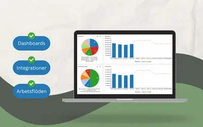 Cumulus BI med dashboards, integrationer och arbetsflöden på en bärbar dator